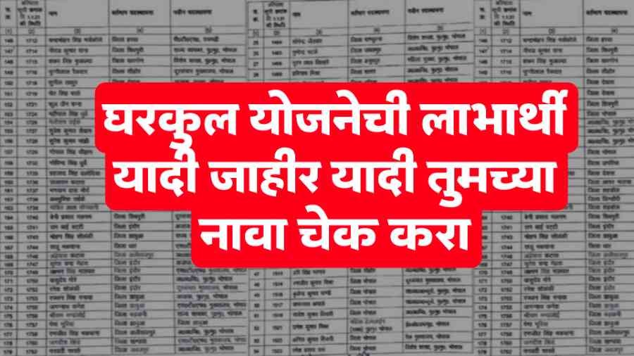 Pmay Beneficiary Status